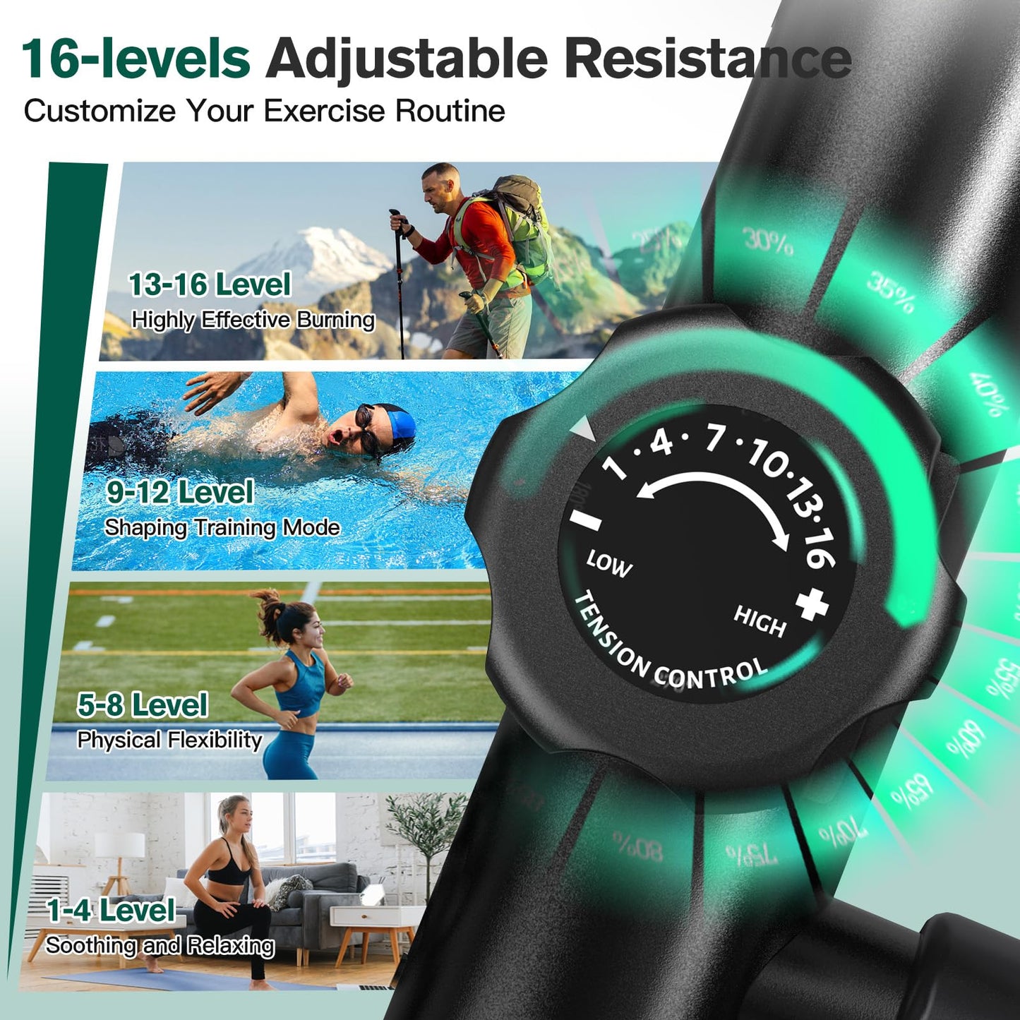pooboo Elliptical Machine, Elliptical Exercise Machine with 16-Level Resistance&Hyper-Quiet