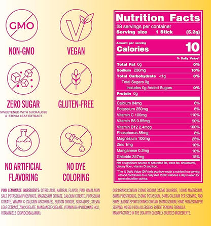 TREVI™ Sugar Free Electrolytes - Drink Mix Hydration Powder Packets - 28 Count - Pink Lemonade