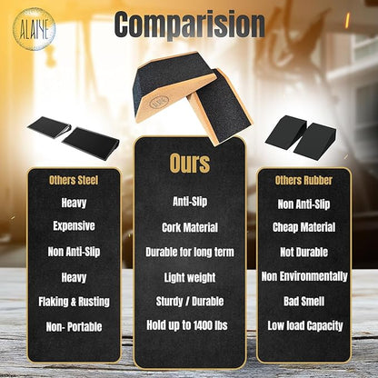 Squat Wedge Blocks (Set of 2) ??Non-Slip Slant Boards for Lower Body Workouts, Ankle and Calf Stretching - Yoga Blocks, Designed to Elevate Heels and Squat Support - Includes Carry Bag