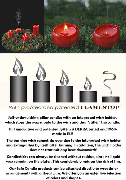 HYOOLA White Pillar Candles 2x3 Inch - 24 Pack Unscented Bulk Pillar Candles - European Made