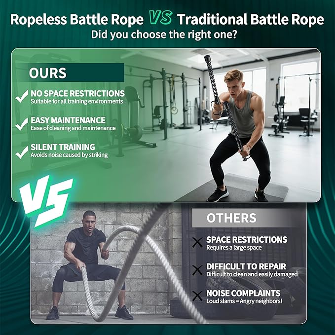 2PCS Ropeless Battle Rope – Portable Workout Ropes for Home Gym with Non-Slip Gloves, Low-Impact HIIT and Strength Workouts, Fitness Equipment for Full-Body Exercise,Men Women