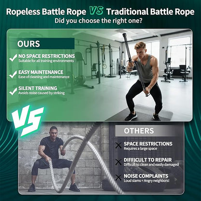 2PCS Ropeless Battle Rope – Portable Workout Ropes for Home Gym with Non-Slip Gloves, Low-Impact HIIT and Strength Workouts, Fitness Equipment for Full-Body Exercise,Men Women