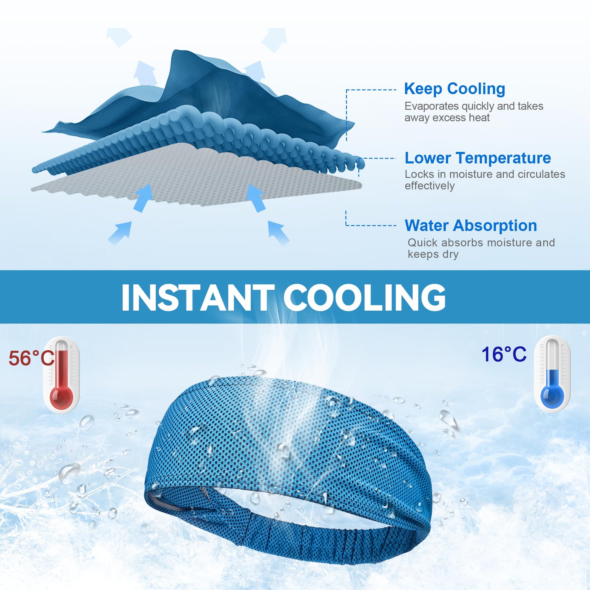 Sukeen Cooling Headbands for Women 4 Pack, Instant Cooling, Moisture Wicking Non-Slip Sweatbands