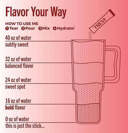 TREVI™ Sugar Free Electrolytes - Drink Mix Hydration Powder Packets - 28 Count - Cranberry Lychee