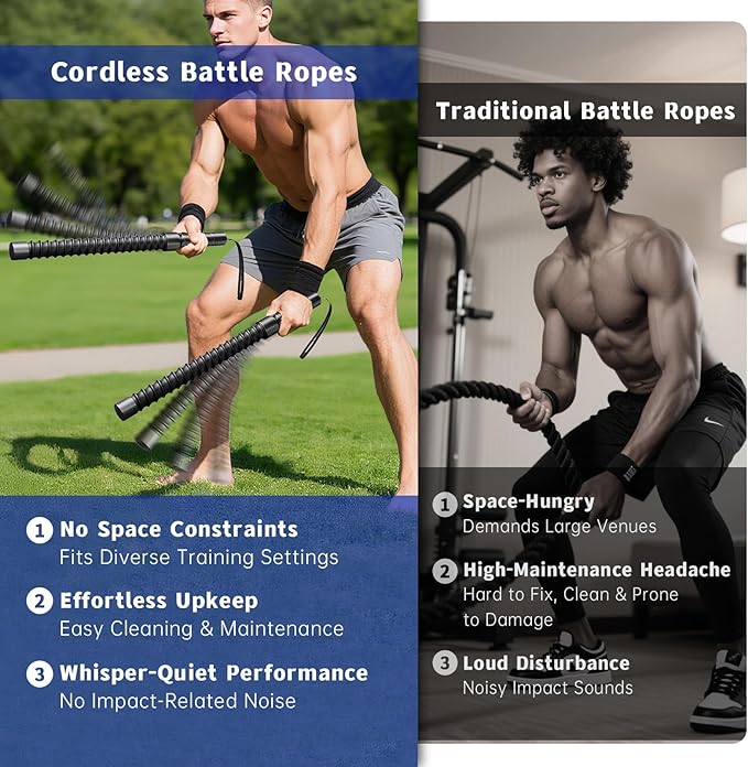 2Pcs Ropeless Battle Ropes for Men & Women - Portable Home Gym Workout Ropes for HIIT, Cardio Training & Strength Exercises (20.63" Compact Design)