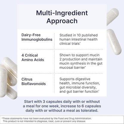 Microbiome Labs MegaMucosa - Amino Acids Supplement with Dairy-Free Immunoglobulins - Gut Health + Immune Support for Women & Men - for Complete Mucosal Support (180 Capsules)