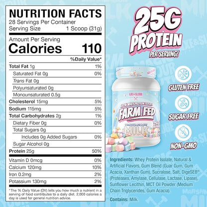 Axe & Sledge Farm Fed 100% Whey Protein Isolate | 25g Protein | Low Carb, Low Sugar, Soy Free, Gluten Free | Protein Powder for Men and Women | Keto | Made in The USA | 28 Servings, Marshmallow Milk
