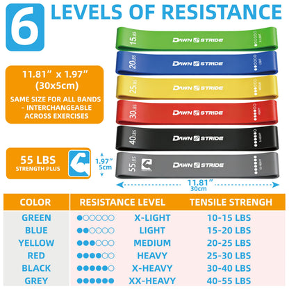 Dawnstride 6-Level Resistance Loop Bands Up to 55LBS for PT & Strength
