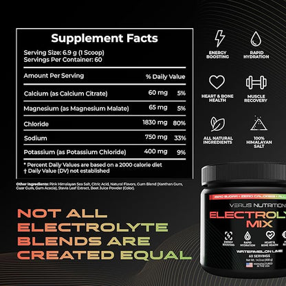 Electrolytes Powder No Sugar- Zero Calorie Hydration Powder | Sugar Free Electrolytes for Fasting, Keto & Vegan | Natural Ingredients Electrolyte Mix for Energy Boost, 60 Servings