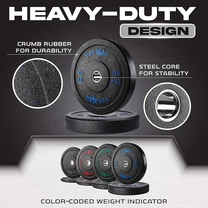 Yes4All 2" Bumper Plate, 10-190 LB Olympic Rubber Weight Plate with Steel Hub for WeightLifting, Strength Training, Home Gym, Less Impact, Absorb Bounce & Shock, Multiple Options