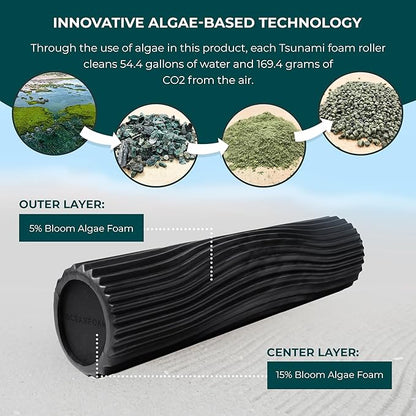 Oceanfoam Tsunami Roller (Black & Charcoal Marbled) - Soft, Textured Foam Roller for Physical Therapy, Back Pain, Exercise & Stretching - Wave Textured - Yoga, Wellness - Extra-Large 26" x 5.9"