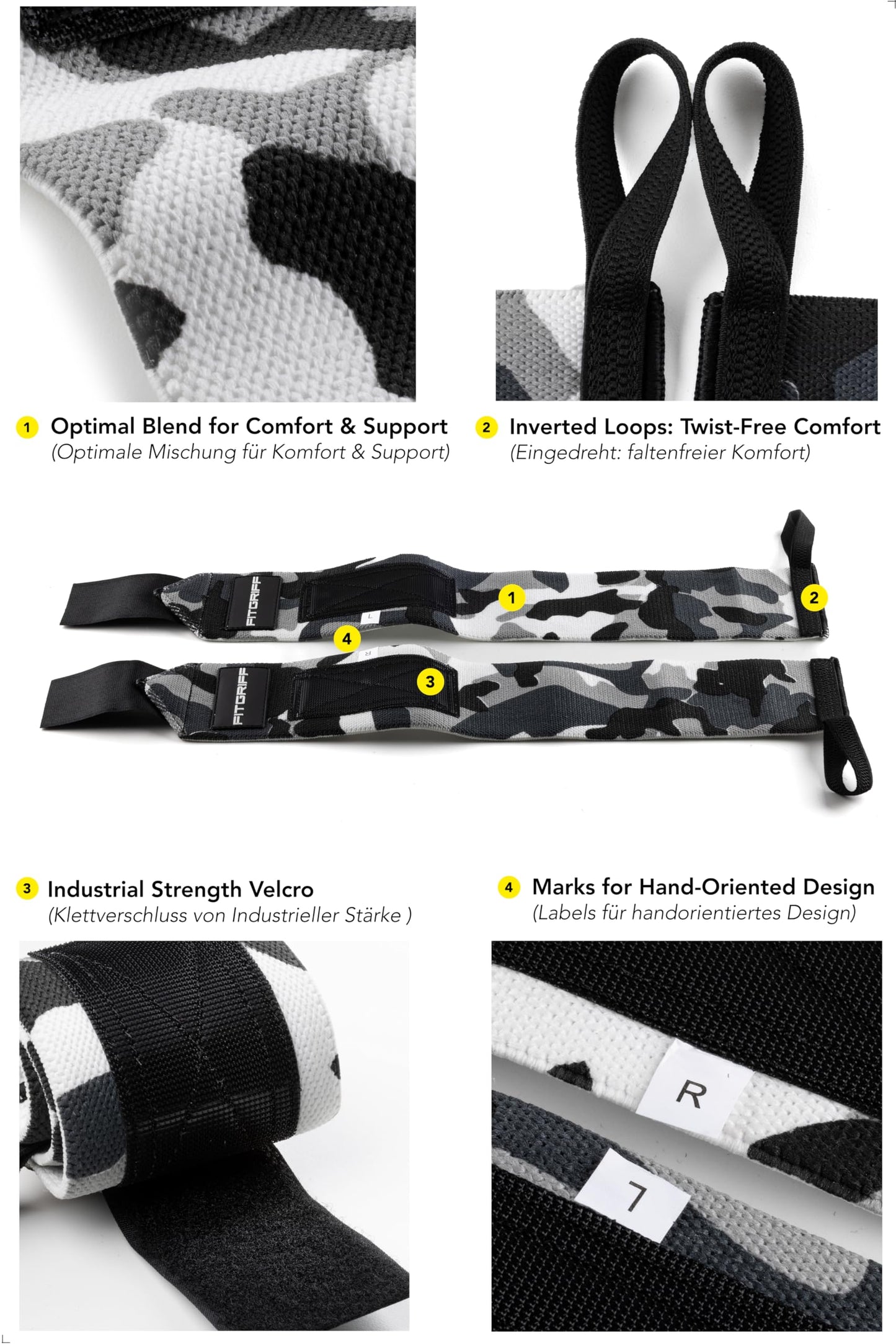 Fitgriff® Wrist Wraps for Weightlifting (18") Heavy-Duty Support for Gym, Bench Press, and Pushups