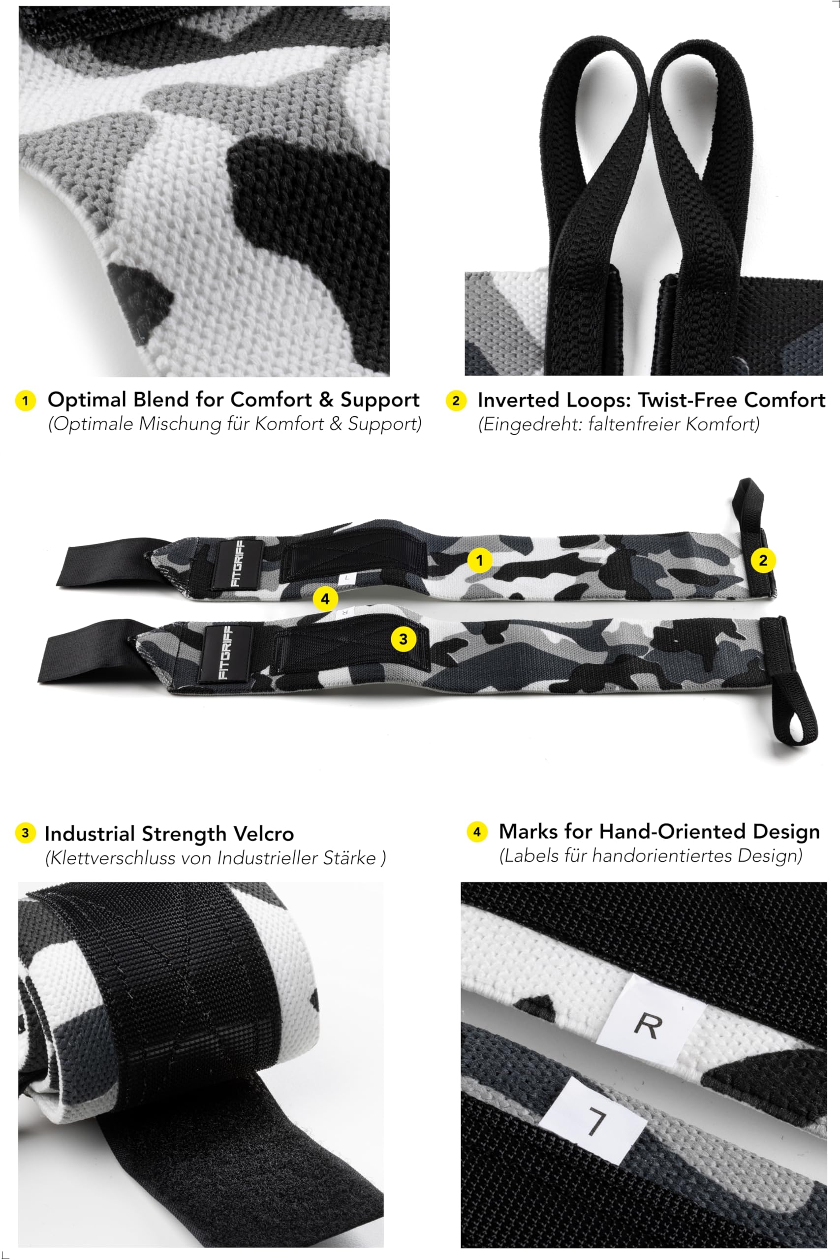 Fitgriff® Wrist Wraps for Weightlifting (18") Heavy-Duty Support for Gym, Bench Press, and Pushups