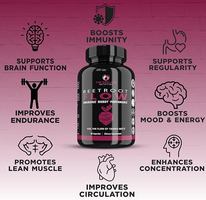 THE ENCLARE NUTRITION Beet Root Capsules 1300mg. Organic Beet Root Powder Capsules Support Heart Health, Blood Pressure, Brain, Energy. Beetroot Powder Nitric Oxide Supplements for Men & Women 60ct