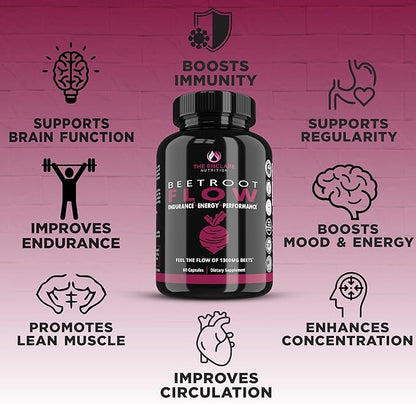 THE ENCLARE NUTRITION Beet Root Capsules 1300mg. Organic Beet Root Powder Capsules Support Heart Health, Blood Pressure, Brain, Energy. Beetroot Powder Nitric Oxide Supplements for Men & Women 60ct