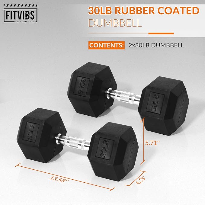 Hex Rubber Coated Dumbbells Hand Weights Pairs for Exercises and Fitness and Home Gym, Pairs