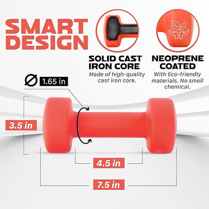 Yes4All Neoprene Coated Dumbbell Hand Weight Sets of 2 - Multiple Weight Options with 15 Colors, Anti-roll, Anti-Slip, Hexagon Shape