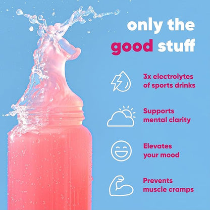 IQMIX Hydration Electrolyte Powder – 4-in-1 Formula for Hydration, Mental Clarity, Mood and Recovery – Sugar-Free Drink Mix, Keto, Magnesium L-Threonate, Lion’s Mane – 20 Count New Raspberry Lemonade