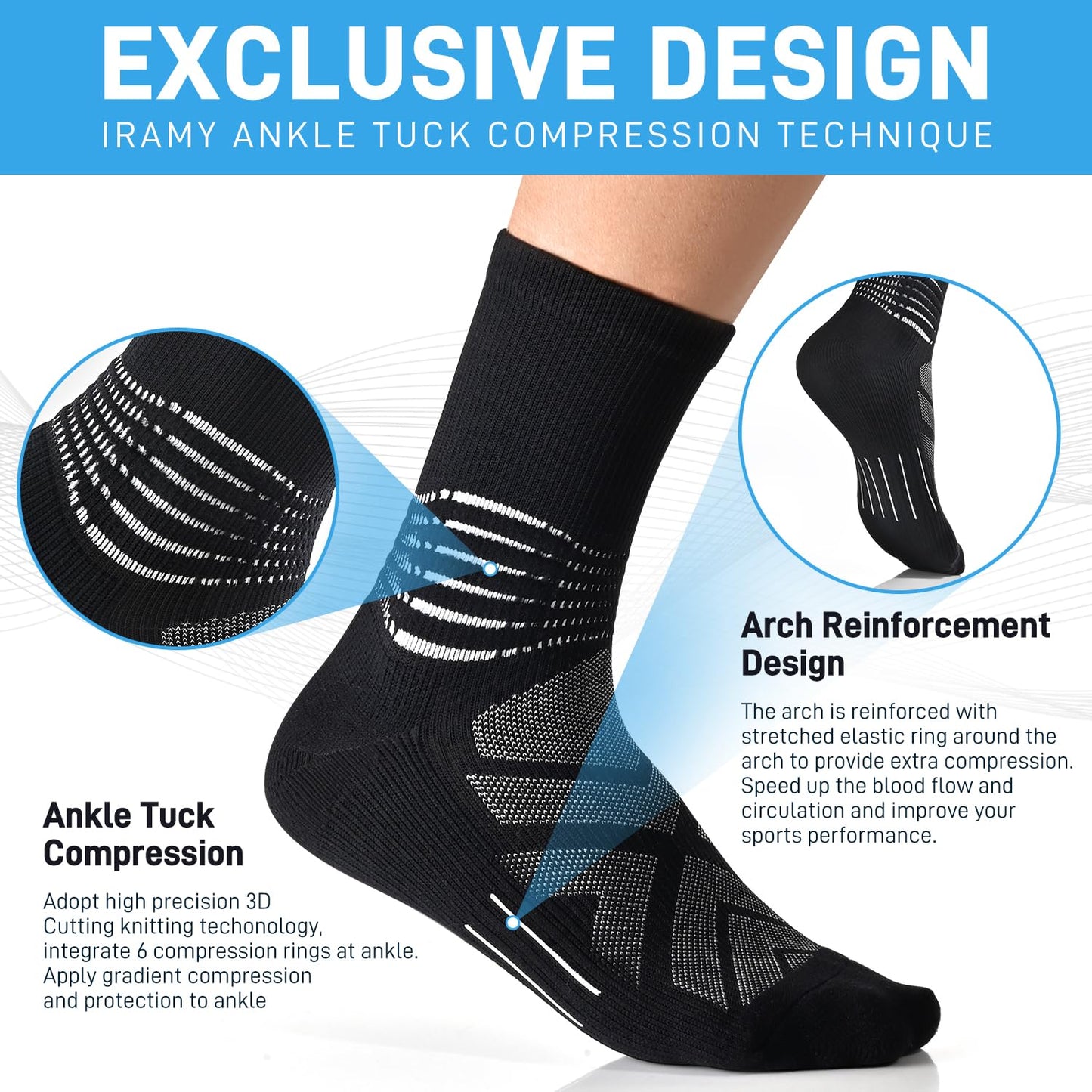 IRAMY Compression Ankle Support Crew Socks Men Women Wicking Plantar Fasciitis Relief Running
