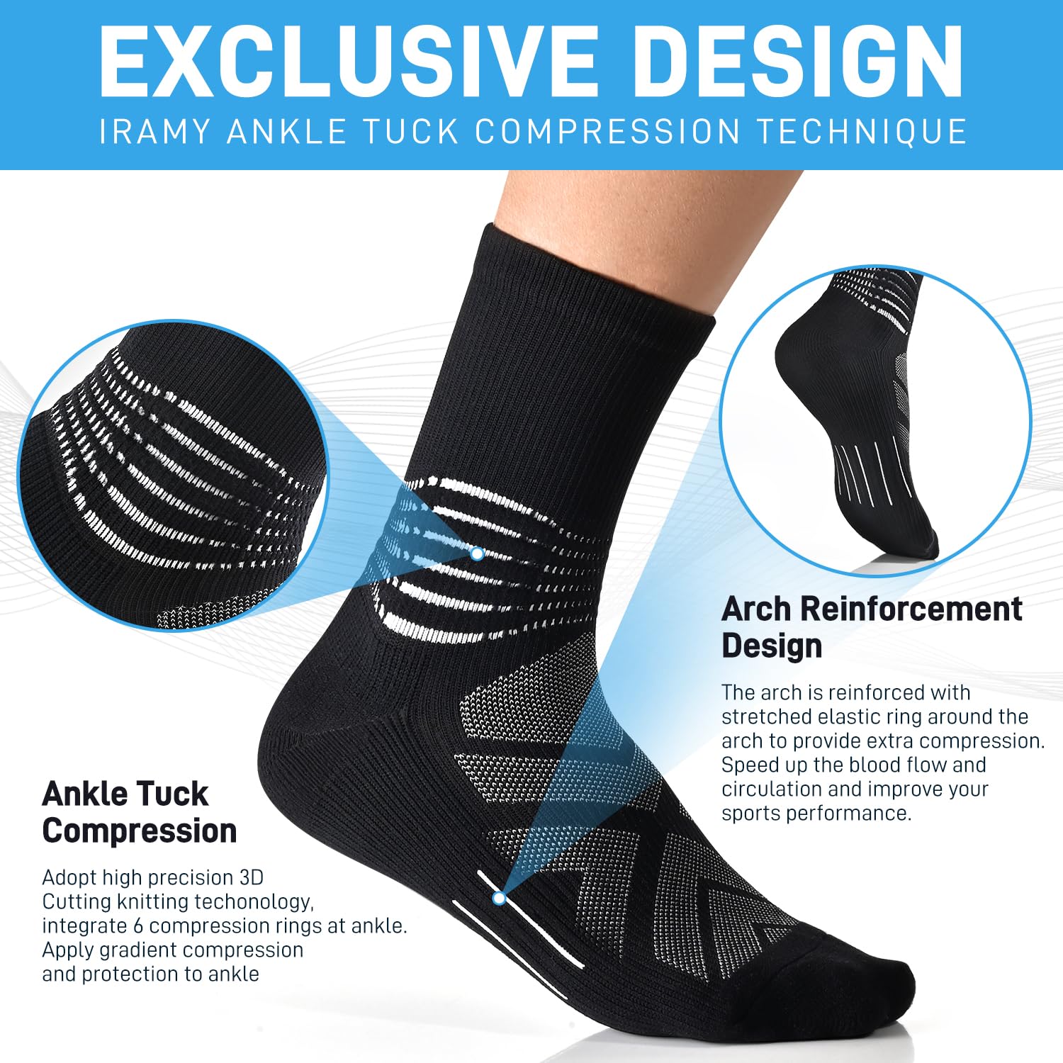 IRAMY Compression Ankle Support Crew Socks Men Women Wicking Plantar Fasciitis Relief Running