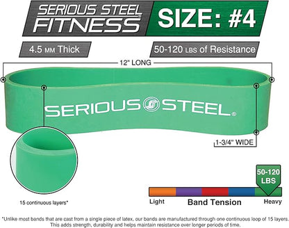 Short Resistance Bands by Serious Steel Fitness