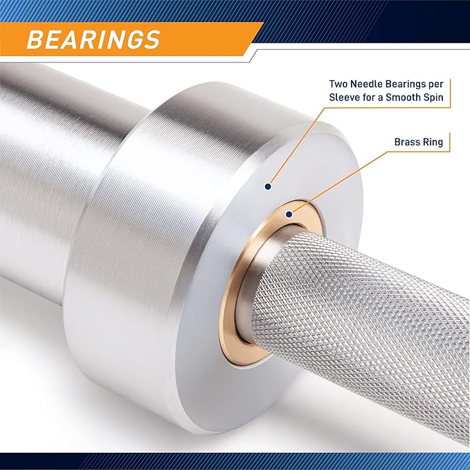 Steelbody IWF Standard 20kg and 15kg Olympic Weight Barbell Multiple Colors Available