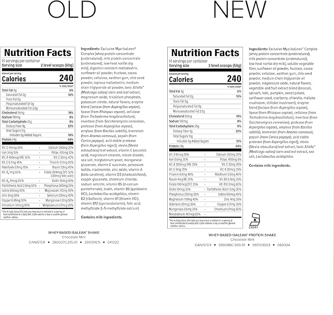 IsaLean Protein Shake - Complete Superfood Meal Replacement for Maintaining Healthy Weight and Lean Muscle Growth with 24 Vitamins and Minerals - 29.1 oz - 14 Meal Canister (Chocolate Mint) - Canister