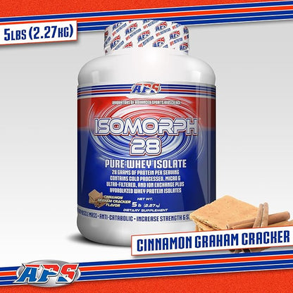 APS Nutrition Isomorph 28 Protein Powder | Pure Whey Isolate | Cold Pressed, Ultra- Filtered, & Ion Exchange Isolates | 28g Protein | 5 Pound (Cinnamon Graham Cracker)