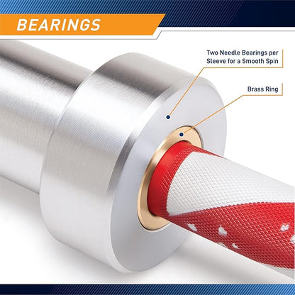 Steelbody IWF Standard 20kg and 15kg Olympic Weight Barbell Multiple Colors Available