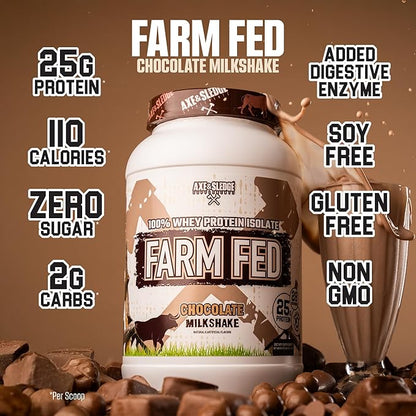 Axe & Sledge Farm Fed 100% Whey Protein Isolate | 25g Protein | Low Carb, Low Sugar, Gluten Free | Protein Powder for Men and Women | Keto | Made in The USA | 28 Servings, Chocolate Milkshake