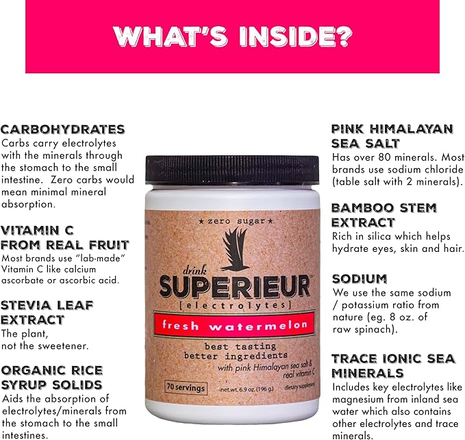 Superieur Electrolytes ??Plant Based Electrolyte Supplement w/Sea Minerals for Hydration & Recovery ??Keto Friendly, Non-GMO, Zero Sugar, Vegan Healthy Sports Drink Powder ??Watermelon (70 Servings)