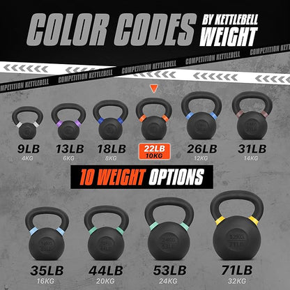 Yes4All Kettlebell, Heavy Duty Powder Coated Cast Iron Kettlebells, Non-Slip Handle & Flat Bottom for Conditioning, Strength Training & Full Body Exercises at Home Gym - Single & Pair