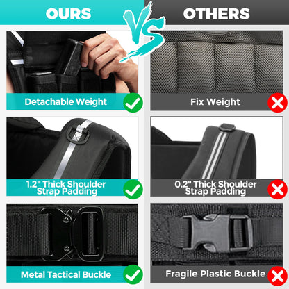 Weighted Vest Men, 35lb/45lb Adjustable Rucking Vests for Walking Running