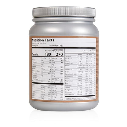 GoTrim Chocolate Protein Shakes Ready to Drink ??High Protein, High Fiber, Meal Replacement, No Added Sugar, Gluten-Free, 14 Servings ??Perfect for Weight Loss, Muscle Building, and Busy Lifestyles
