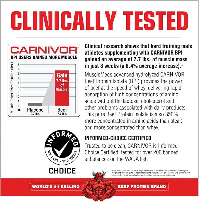 MuscleMeds Carnivor, Light Brown, Vanilla Caramel, 1.95 Pound (Pack of 1)