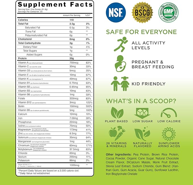 TRU Supplements Plant Based Protein Powder, BCAA, EAA, 20g Vegan Brown Rice & Pea Protein, 100 Calories, 27 Vitamins, No Artificial Flavors 25 Servings (Natural Chocolate Cream)