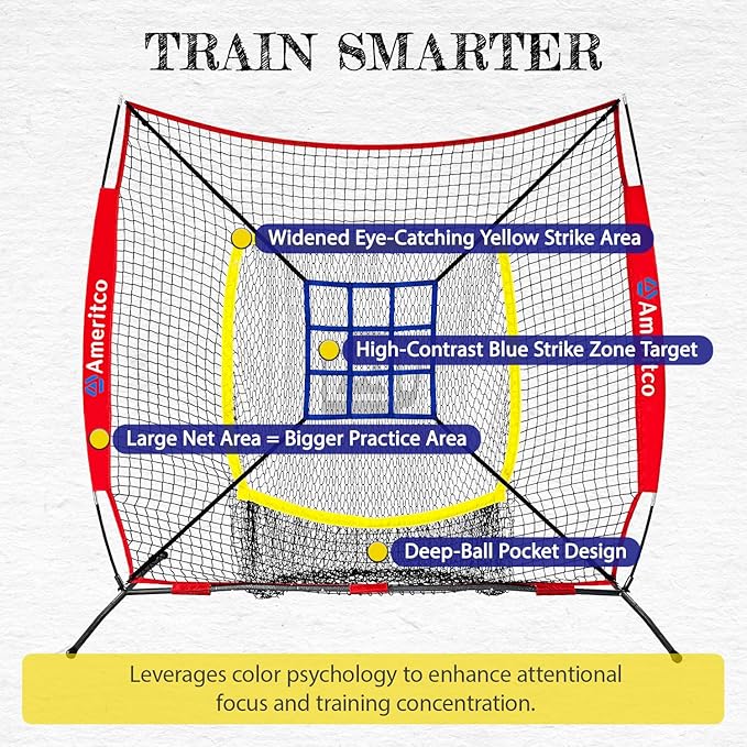 Baseball Net，7x7ft Baseball Practice Net with Tee and Target, Large Pocket Sports net for Hitting/Batting/Pitching/Throwing,Scratch Resistant Base,Indoor/Outdoor Versatile Use for All Levels