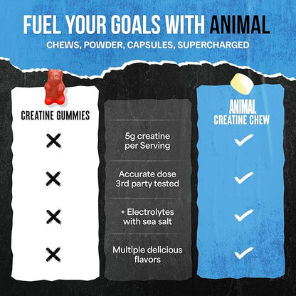 Animal Creatine Chews Tablets - Enhanced Creatine Monohydrate with AstraGin to Improve Absorption, Sea Salt for Added Pumps, Delicious and Convenient Chewable Tablets - Lemon Ice
