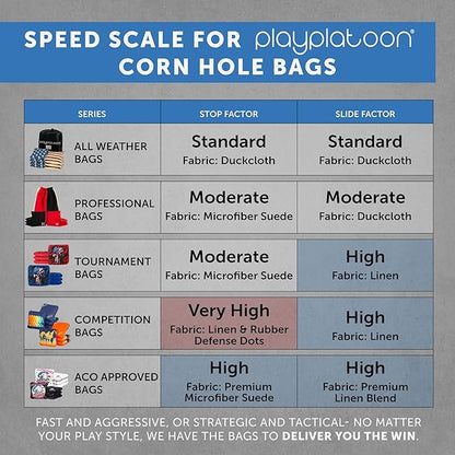 Professional Cornhole Bags - Set of 8 Regulation All Weather Double Sided - Sticky Side/Slick Side Bean Bags for Pro Corn Hole Game