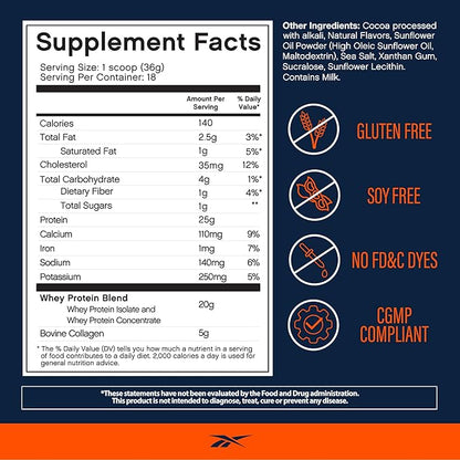 Reebok Whey Protein Powder + Collagen Peptides | 25g Protein with 9 Essential Amino Acids | Muscle Recovery, Joint & Gut Support | Informed-Sport Certified | ReeBuild Chocolate Fudge Flavor, 1.3 lb
