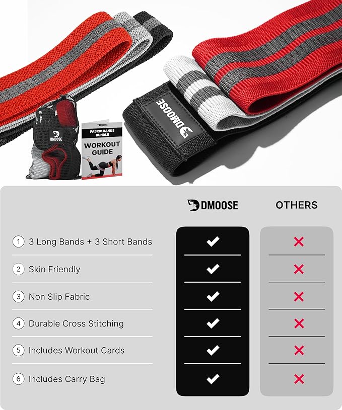 DMoose Fitness Fabric Resistance Bands for Full Body Exercises - Non-Slip Thick Cloth Stretch Band for Squats, Lunges & Bicep Curls - Long Resistance Bands for Working Out - Booty Band for Men & Women