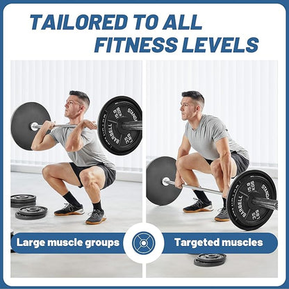 Professional-Grade Cast Iron Weight Plates | Dual-Hole Weight Plates with 2-Inch Bore | Ideal for Strength Training and Weightlifting | Multiple Weight Options Available