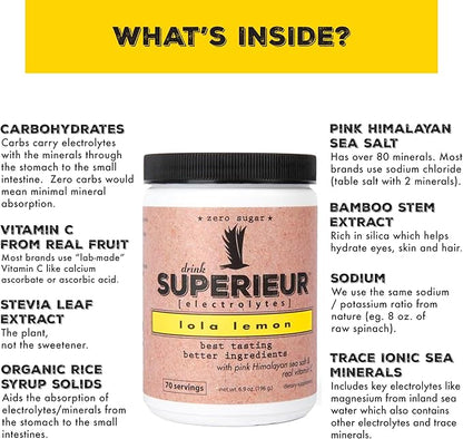 Superieur Electrolytes ??Plant Based Electrolyte Supplement w/Sea Minerals for Hydration & Recovery ??Keto Friendly, Non-GMO, Zero Sugar, Vegan Healthy Sports Drink Powder ??Lola Lemon (70 Servings)