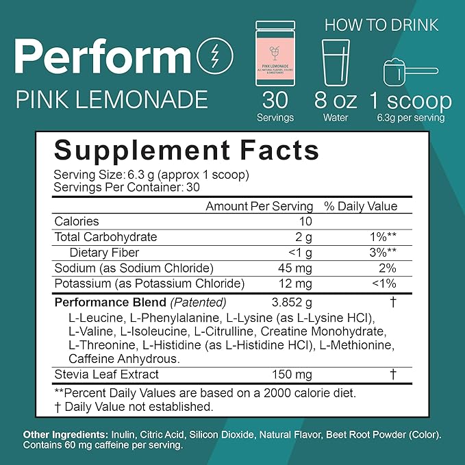 ??Perform Pre-Workout Powder with EAAs, Stevia-Sweetened Energy Support for Men & Women ??Pink Lemonade (6.7 oz)