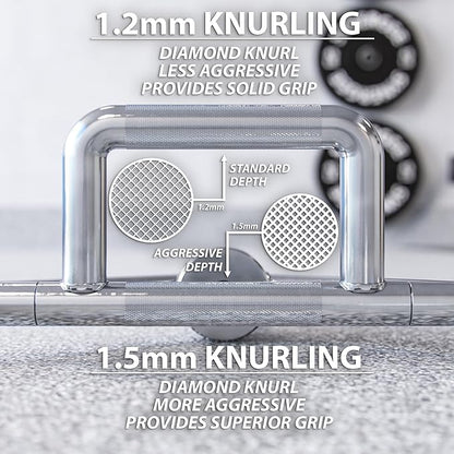 Synergee 20kg and 25kg Chrome or Black Olympic Hex Barbell Trap Bar with Rotating, Flat or Raised Handles for Squats, Deadlifts, Shrugs.