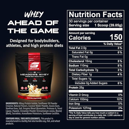Granite Supplements The Meadows Whey Protein Isolate Protein Powder for Lean Muscle with 150 Calories, 2g Fiber, 1g Sugar (30 Servings), Cinnamon Cereal Flavor