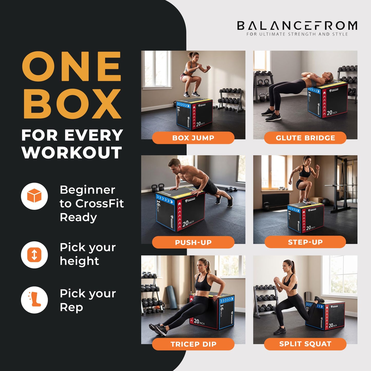 BalanceFrom 3-in-1 Foam Plyo Jump Box for Home Gym, Plyometric, HIIT and Strength Training