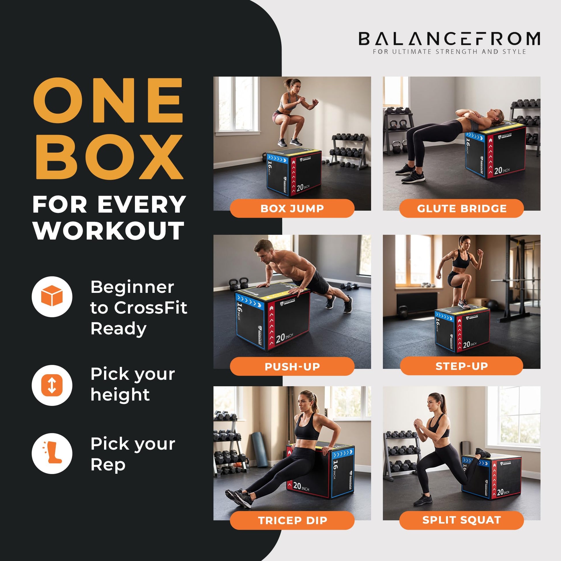 BalanceFrom 3-in-1 Foam Plyo Jump Box for Home Gym, Plyometric, HIIT and Strength Training