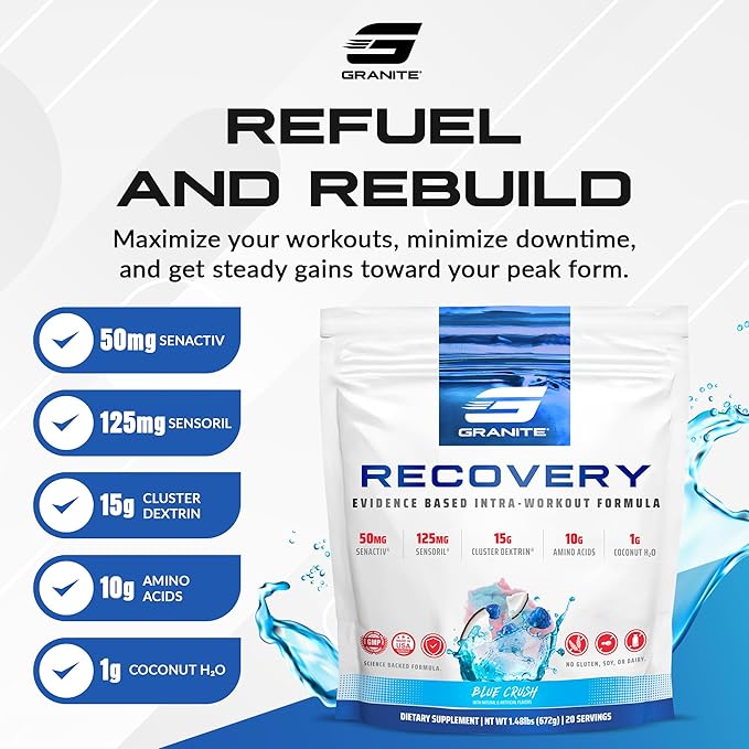 Granite Recovery Intra and Post-Workout Supplement, Blue Crush Flavor, with 10g Aminos, Electrolytes, Cluster Dextrin, & Sensoril, Supports Muscle Recovery & Growth (20 Servings)