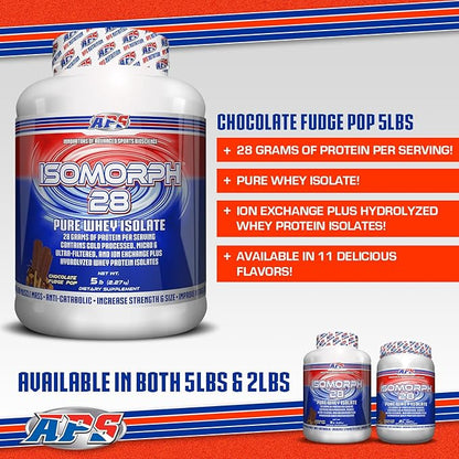 APS Nutrition Isomorph 28 Protein Powder | Pure Whey Isolate | Cold Pressed, Ultra- Filtered, & Ion Exchange Isolates | 28g Protein | 5 Pound (Chocolate Fudge Pop)